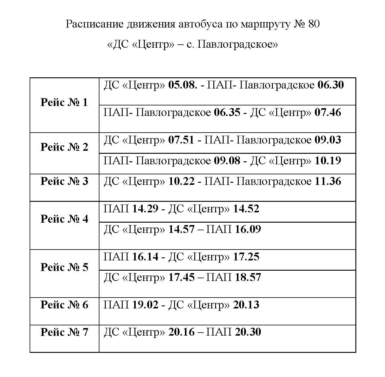 По обращениям граждан ведётся работа по нормализации движения автобусного маршрута № 80  