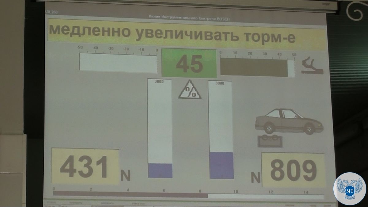 Министерство транспорта ДНР аккредитовало испытательную лабораторию (ФОТОРЕПОРТАЖ)