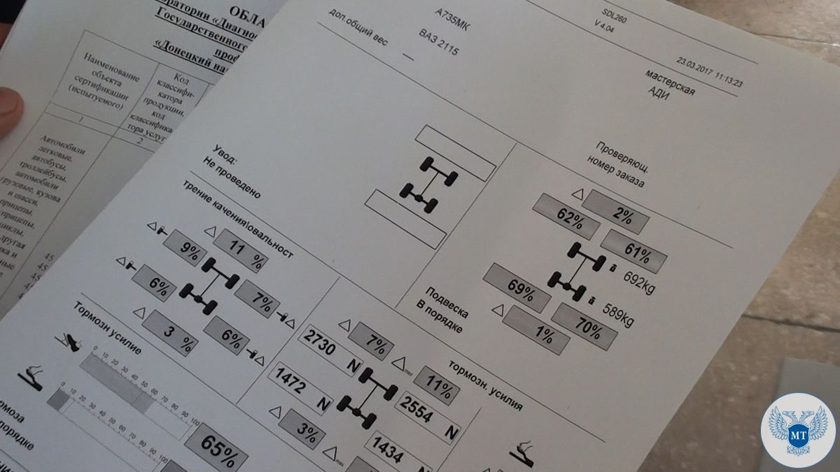 Министерство транспорта ДНР аккредитовало испытательную лабораторию (ФОТОРЕПОРТАЖ)
