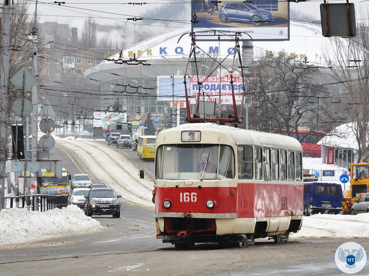 Новости